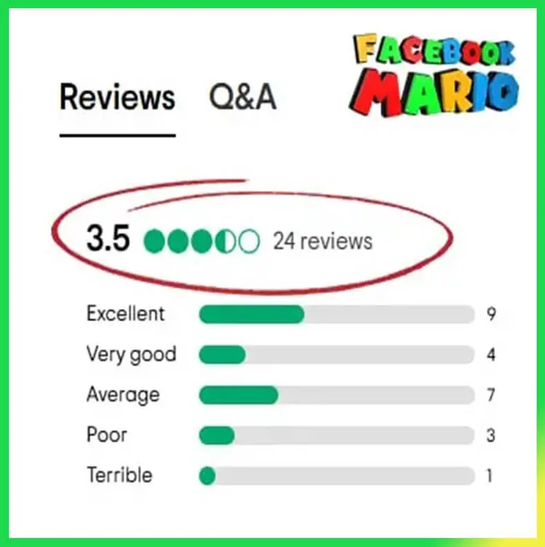 Buy original Tripadvisor review